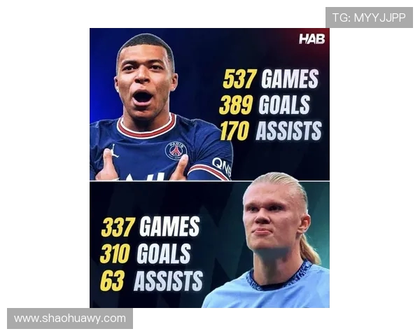 欧冠本周最佳球员评选焦点姆巴佩哈兰德霍伊伦海于格激烈角逐 欧冠本周最佳球员评选焦点姆巴佩哈兰德霍伊伦海于格激烈角逐